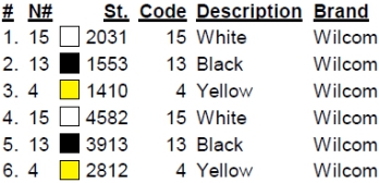 color code color code