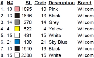 color code color code