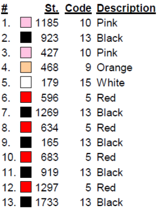 color code color code