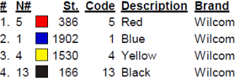 color code color code