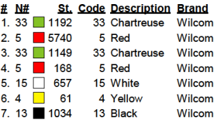 color code color code