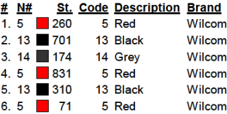 color code 