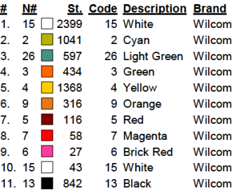 color code color code