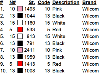 color code color code