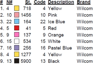 color code color code