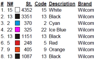 color code color code