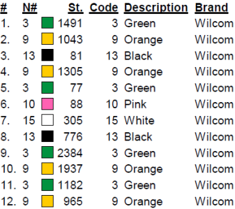 color code color code
