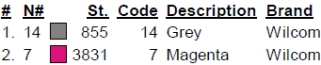 color code color code