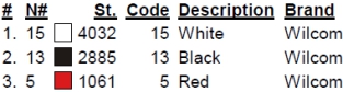 color code color code