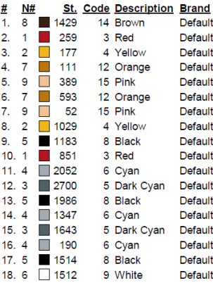 color code color code