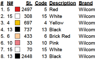 color code color code