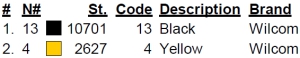 color code color code