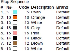color code color code