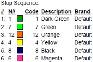 color code color code