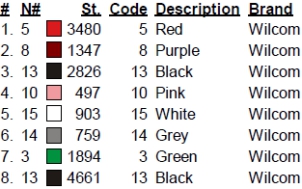 color code color code