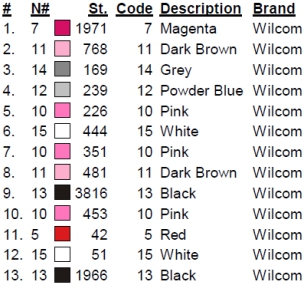 color code color code