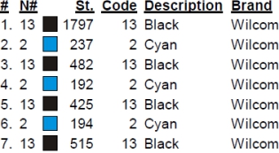 color code color code