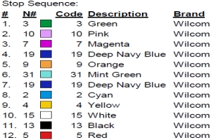 color code color code
