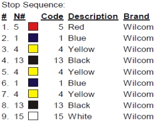 color code color code