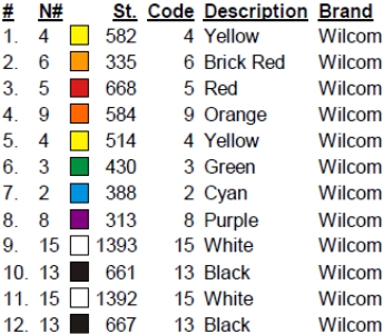 color code color code