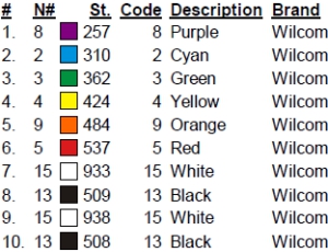 color code color code