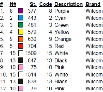 color code color code