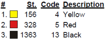 color code color code