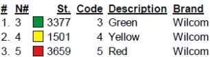 color code color code