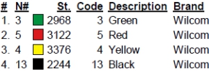 color code color code