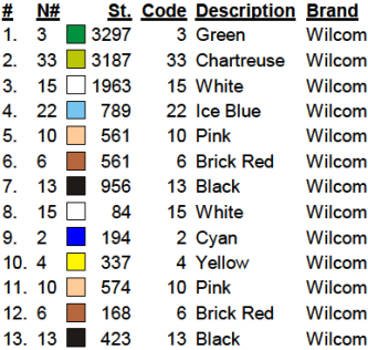 color code color code