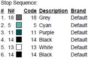 color code 