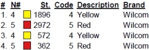 color code color code