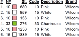 color code color code