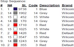 color code color code