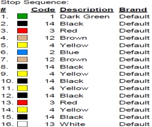color code color code