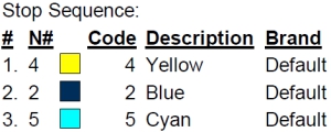 color code color code