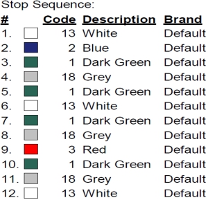 color code 