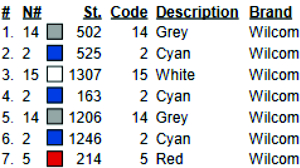 color code color code