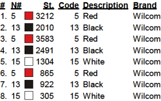 color code color code