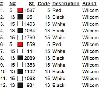 color code color code