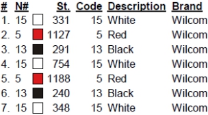 color code color code