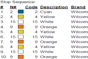 color code color code