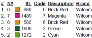 color code color code
