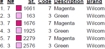 color code color code