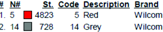color code 