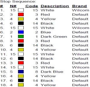 color code color code