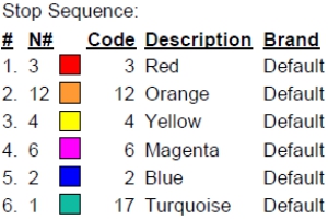 color code color code