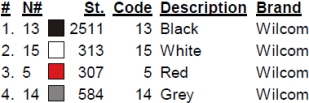 color code color code