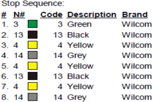 color code 