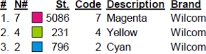 color code color code